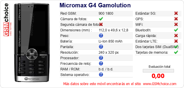 Micromax G4 Gamolution Datos técnicos del móvil 