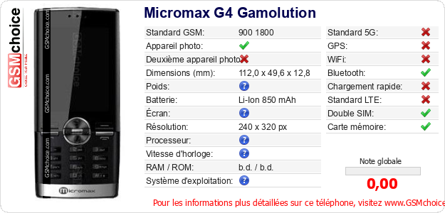 Micromax G4 Gamolution Fiche technique