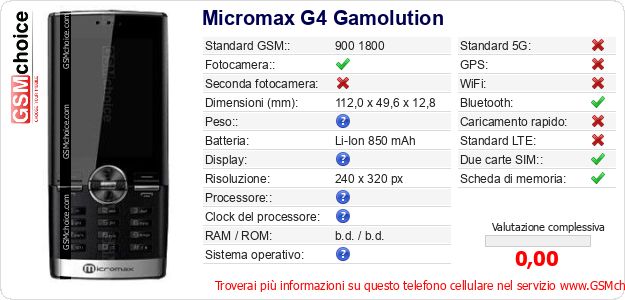 Micromax G4 Gamolution Dati tecnici di telefono cellulare 