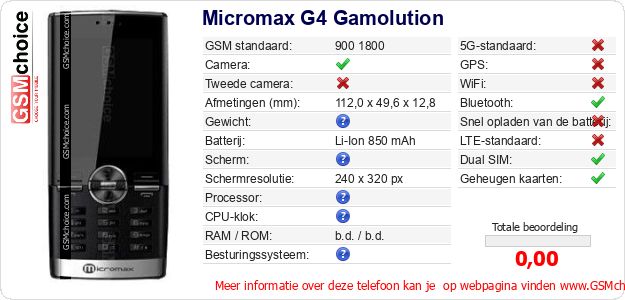 Micromax G4 Gamolution Technische gegevens 
