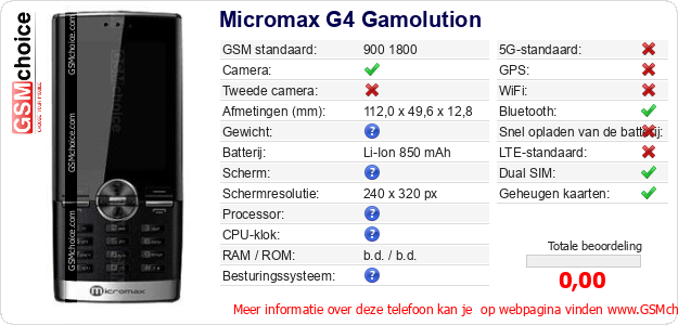 Micromax G4 Gamolution Technische gegevens Micromax G4 Gamolution Technische gegevens