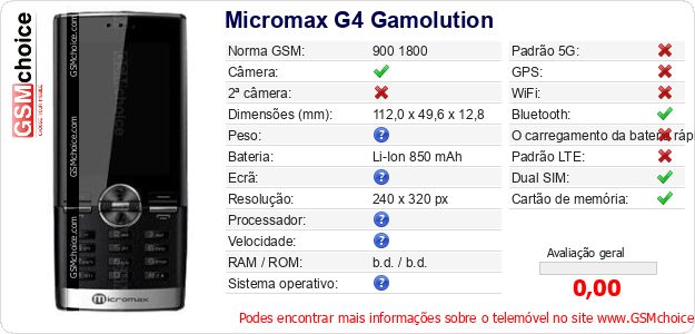 Micromax G4 Gamolution Especificações técnicas do telemóvel 