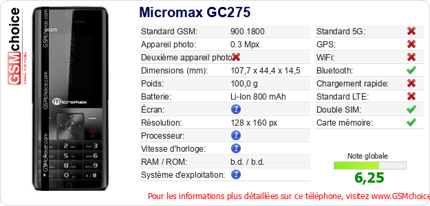 Micromax GC275 Fiche technique