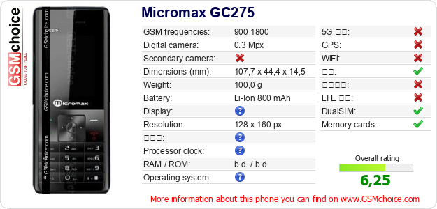 Micromax GC275 手机技术数据
