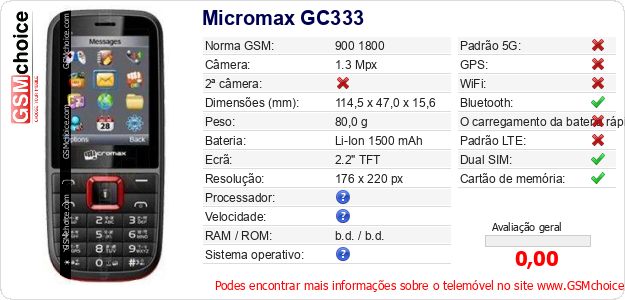 Micromax GC333 Especificações técnicas do telemóvel Micromax GC333 Especificações técnicas do telemóvel