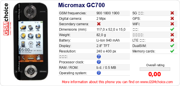 Micromax GC700 手机技术数据