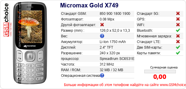 Micromax Gold X749 Технические данные телефона Micromax Gold X749 Технические данные телефона