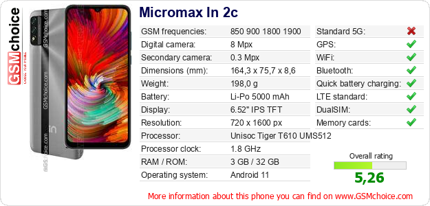 Micromax In 2c technical specifications Micromax In 2c technical specifications