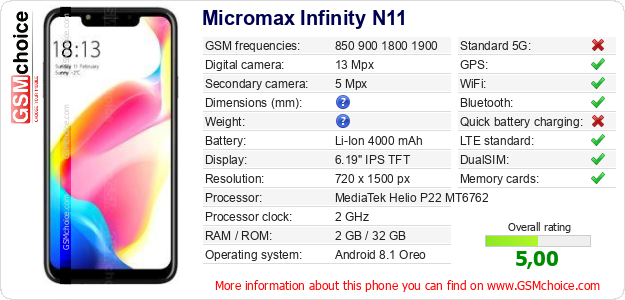 Micromax Infinity N11 technical specifications Micromax Infinity N11 technical specifications