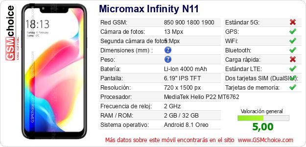 Micromax Infinity N11 Datos técnicos del móvil Micromax Infinity N11 Datos técnicos del móvil
