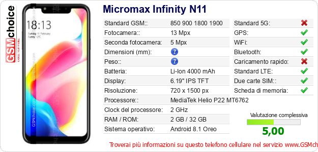 Micromax Infinity N11 Dati tecnici di telefono cellulare Micromax Infinity N11 Dati tecnici di telefono cellulare