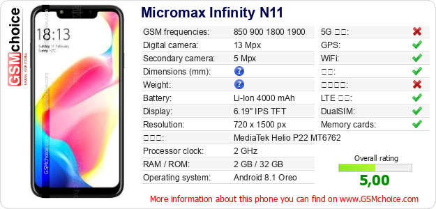 Micromax Infinity N11 手机技术数据