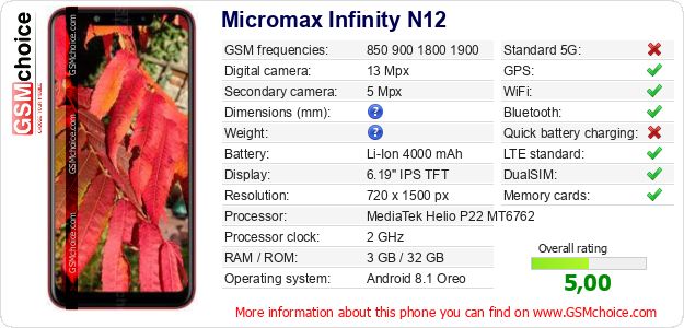 Micromax Infinity N12 technical specifications Micromax Infinity N12 technical specifications