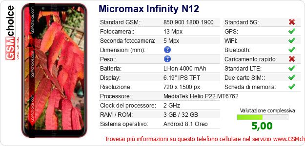 Micromax Infinity N12 Dati tecnici di telefono cellulare Micromax Infinity N12 Dati tecnici di telefono cellulare