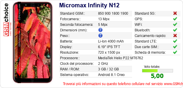 Micromax Infinity N12 Dati tecnici di telefono cellulare Micromax Infinity N12 Dati tecnici di telefono cellulare