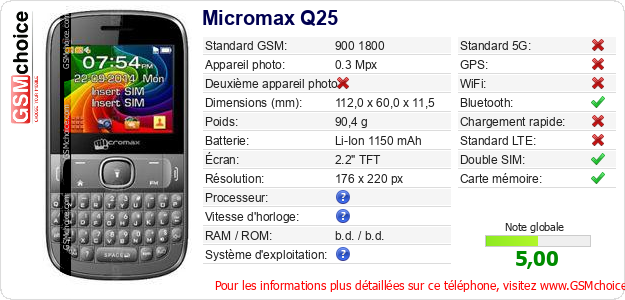 Micromax Q25 Fiche technique Micromax Q25 Fiche technique
