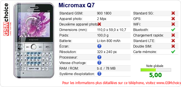 Micromax Q7 Fiche technique