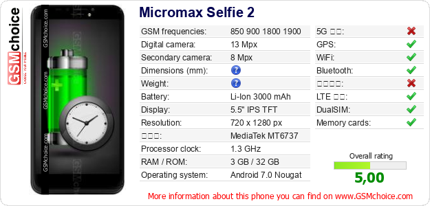 Micromax Selfie 2 手機技術數據