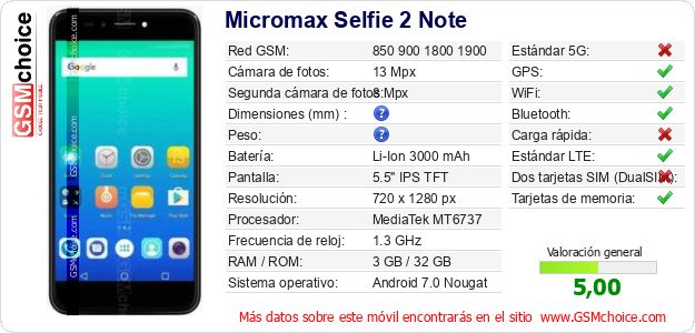 Micromax Selfie 2 Note Datos técnicos del móvil Micromax Selfie 2 Note Datos técnicos del móvil