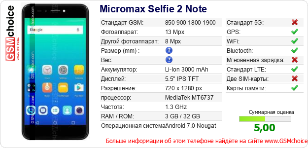 Micromax Selfie 2 Note Технические данные телефона Micromax Selfie 2 Note Технические данные телефона