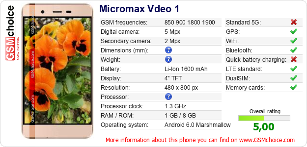 Micromax Vdeo 1 technical specifications Micromax Vdeo 1 technical specifications