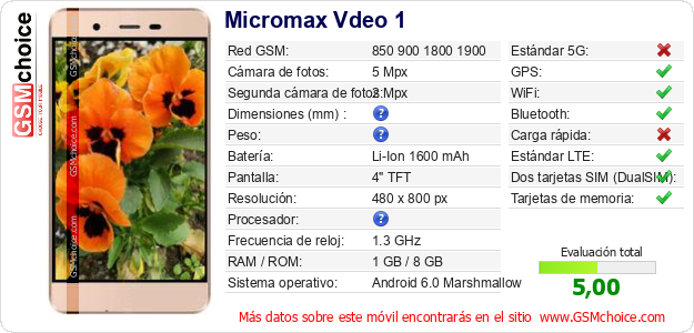 Micromax Vdeo 1 Datos técnicos del móvil 