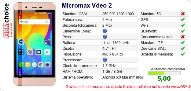 Micromax Vdeo 2 Dati tecnici di telefono cellulare Micromax Vdeo 2 Dati tecnici di telefono cellulare