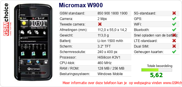 Micromax W900 Technische gegevens 