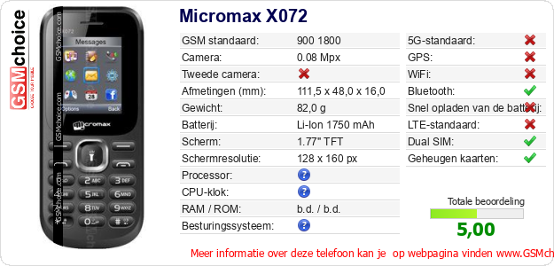 Micromax X072 Technische gegevens 