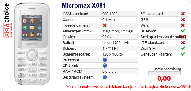 Micromax X081 Technische gegevens Micromax X081 Technische gegevens