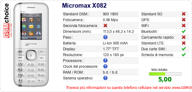 Micromax X082 Dati tecnici di telefono cellulare Micromax X082 Dati tecnici di telefono cellulare