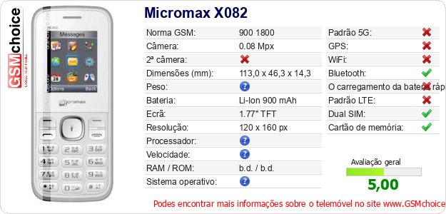 Micromax X082 Especificações técnicas do telemóvel 