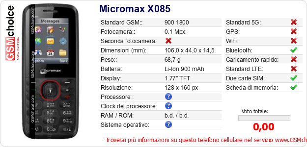 Micromax X085 Dati tecnici di telefono cellulare 