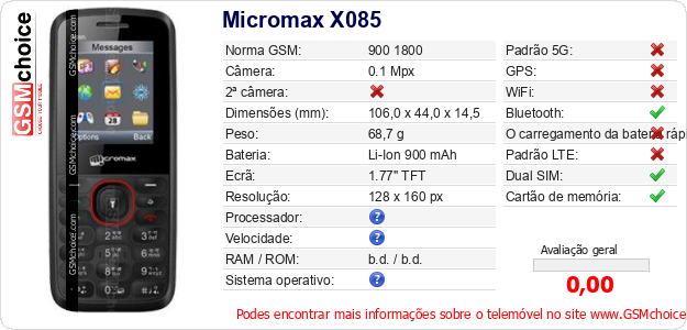 Micromax X085 Especificações técnicas do telemóvel 