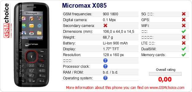 Micromax X085 手机技术数据