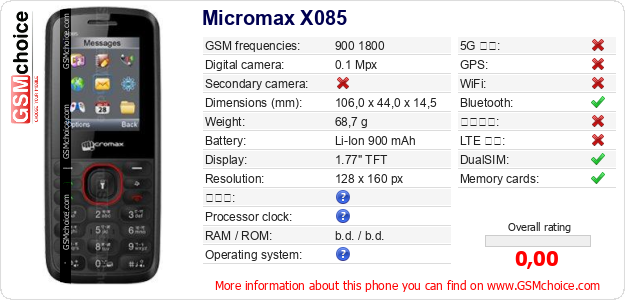 Micromax X085 手機技術數據