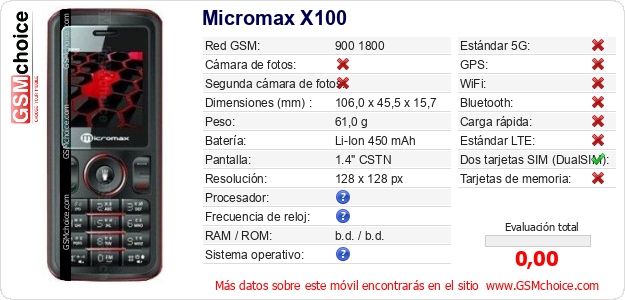 Micromax X100 Datos técnicos del móvil 