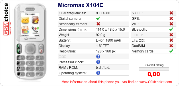 Micromax X104C 手機技術數據