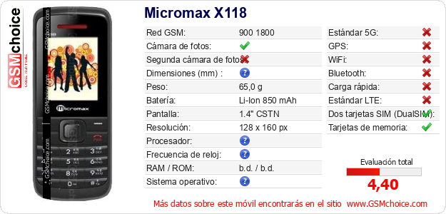 Micromax X118 Datos técnicos del móvil 