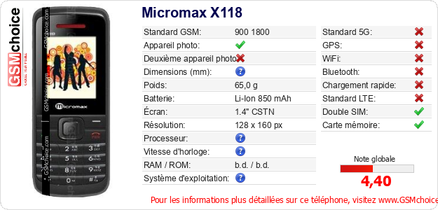 Micromax X118 Fiche technique