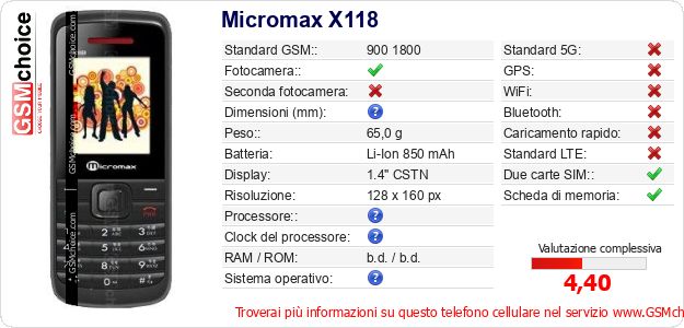 Micromax X118 Dati tecnici di telefono cellulare Micromax X118 Dati tecnici di telefono cellulare