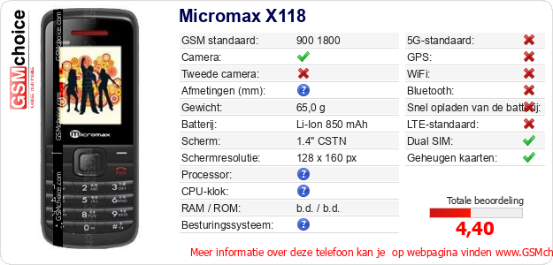 Micromax X118 Technische gegevens Micromax X118 Technische gegevens