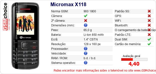 Micromax X118 Especificações técnicas do telemóvel Micromax X118 Especificações técnicas do telemóvel