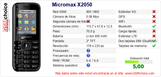 Micromax X2050 Datos técnicos del móvil 