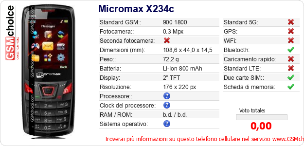 Micromax X234c Dati tecnici di telefono cellulare Micromax X234c Dati tecnici di telefono cellulare