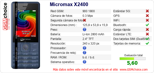 Micromax X2400 Datos técnicos del móvil 