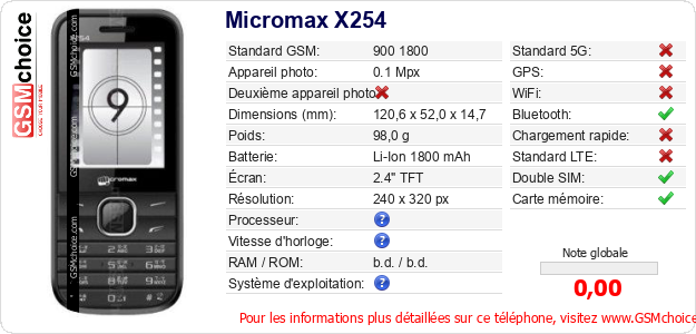 Micromax X254 Fiche technique