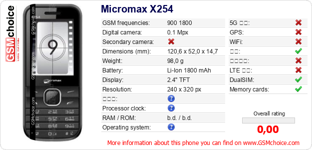 Micromax X254 手机技术数据