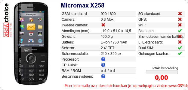 Micromax X258 Technische gegevens 