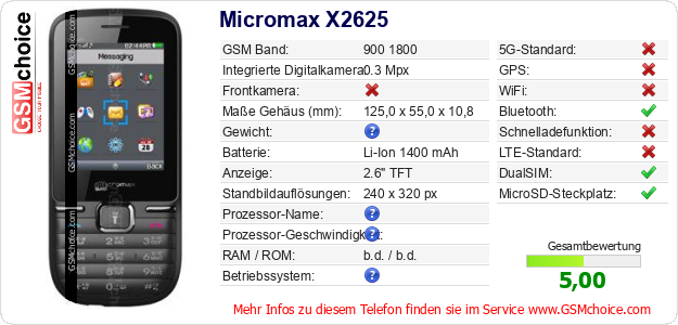 Micromax X2625 technische Daten Micromax X2625 technische Daten